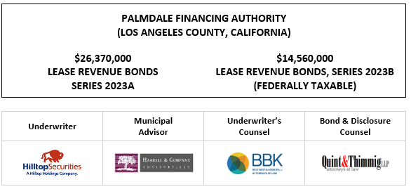 PALMDALE FINANCING AUTHORITY (LOS ANGELES COUNTY, CALIFORNIA) $26,370,000 LEASE REVENUE BONDS SERIES 2023A $14,560,000 LEASE REVENUE BONDS, SERIES 2023B (FEDERALLY TAXABLE) FOS POSTED 11-17-23