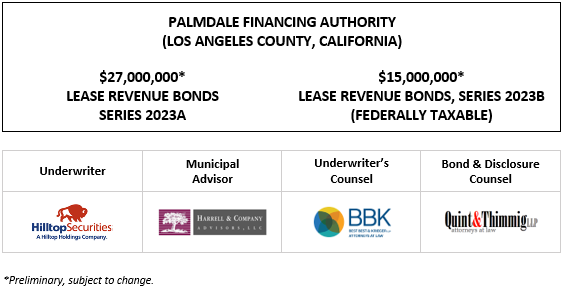 PALMDALE FINANCING AUTHORITY (LOS ANGELES COUNTY, CALIFORNIA) $27,000,000* LEASE REVENUE BONDS SERIES 2023A $15,000,000* LEASE REVENUE BONDS, SERIES 2023B (FEDERALLY TAXABLE) POS POSTED 11-7-23