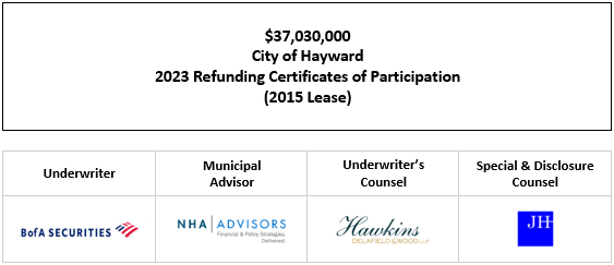 $37,030,000 City of Hayward 2023 Refunding Certificates of Participation (2015 Lease) FOS POSTED 12-6-23