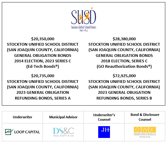 $20,350,000 STOCKTON UNIFIED SCHOOL DISTRICT (SAN JOAQUIN COUNTY, CALIFORNIA) GENERAL OBLIGATION BONDS 2014 ELECTION, 2023 SERIES C (Ed-Tech Bonds®) $28,380,000 STOCKTON UNIFIED SCHOOL DISTRICT (SAN JOAQUIN COUNTY, CALIFORNIA) GENERAL OBLIGATION BONDS 2018 ELECTION, SERIES C (GO Reauthorization Bonds®) $20,735,000 STOCKTON UNIFIED SCHOOL DISTRICT (SAN JOAQUIN COUNTY, CALIFORNIA) 2023 GENERAL OBLIGATION REFUNDING BONDS, SERIES A $72,925,000 STOCKTON UNIFIED SCHOOL DISTRICT (SAN JOAQUIN COUNTY, CALIFORNIA) 2023 GENERAL OBLIGATION REFUNDING BONDS, SERIES B FOS POSTED 12-12-23