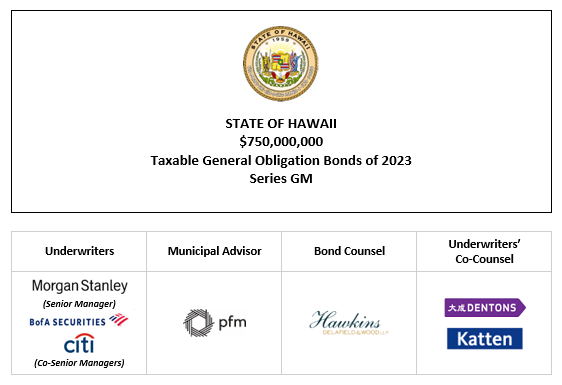 STATE OF HAWAII $750,000,000 Taxable General Obligation Bonds of 2023 Series GM FOS POSTED 12-13-23