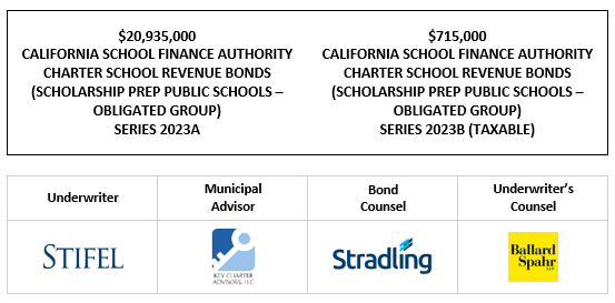 $20,935,000 CALIFORNIA SCHOOL FINANCE AUTHORITY CHARTER SCHOOL REVENUE BONDS (SCHOLARSHIP PREP PUBLIC SCHOOLS – OBLIGATED GROUP) SERIES 2023A $715,000 CALIFORNIA SCHOOL FINANCE AUTHORITY CHARTER SCHOOL REVENUE BONDS (SCHOLARSHIP PREP PUBLIC SCHOOLS – OBLIGATED GROUP) SERIES 2023B (TAXABLE) LOM POSTED 12-21-23