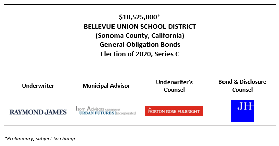 $10,525,000* BELLEVUE UNION SCHOOL DISTRICT (Sonoma County, California) General Obligation Bonds Election of 2020, Series C POS POSTED 12-5-23